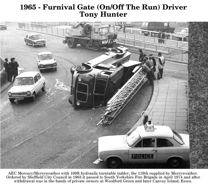 Furnval Gate 1965